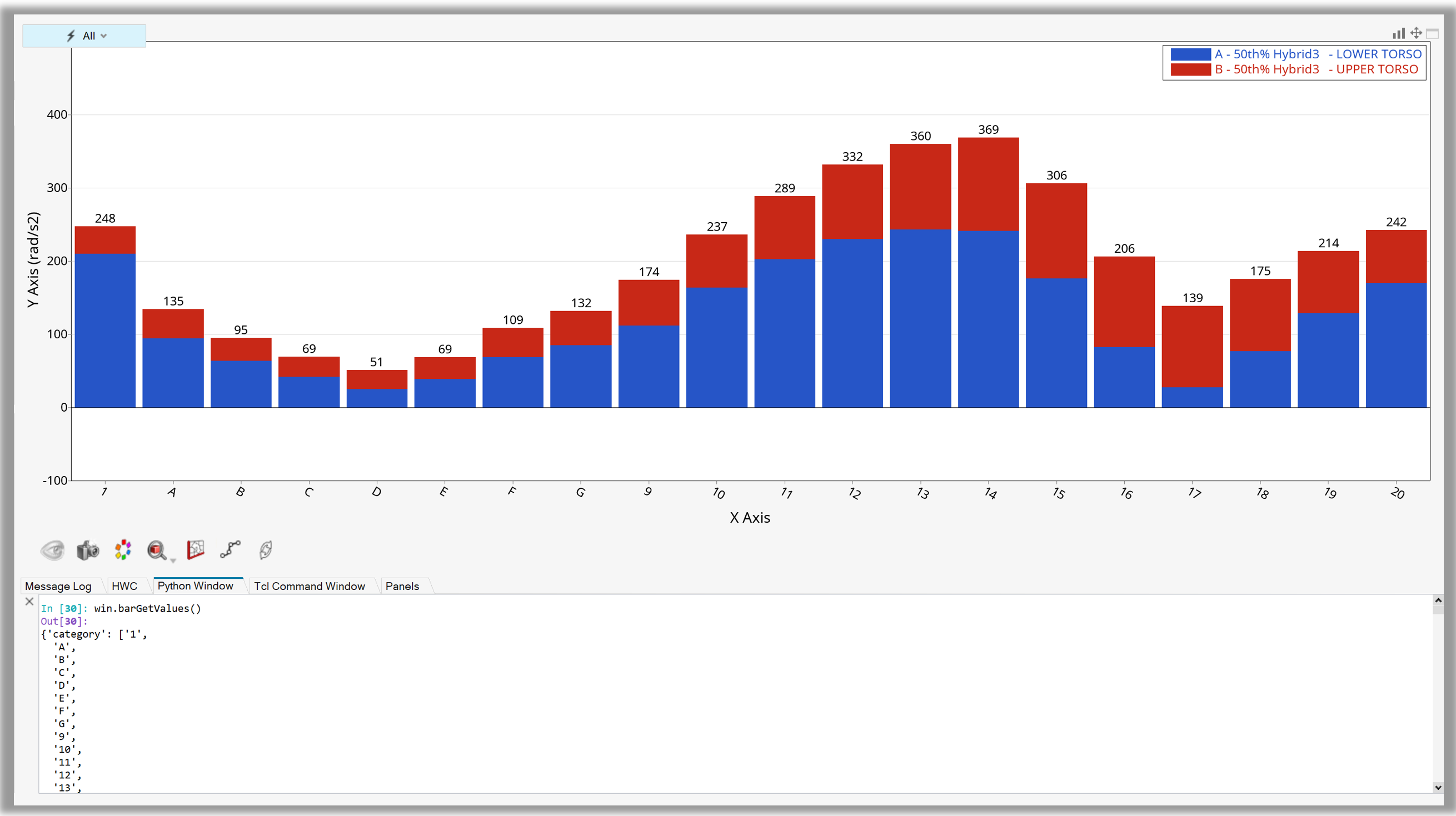 ../../_images/image_HG_Bar_Chart.PNG