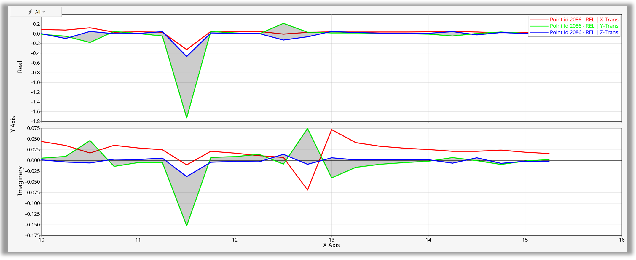 ../../_images/image_HG_complex_curve.PNG