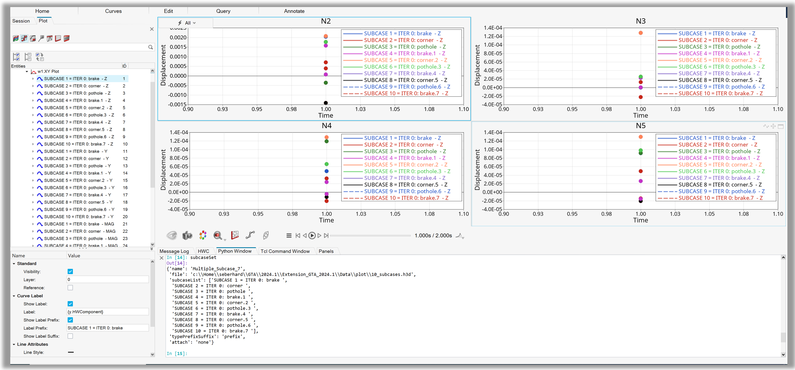 ../../_images/image_HG_plot_curves_multiple_subcases.PNG