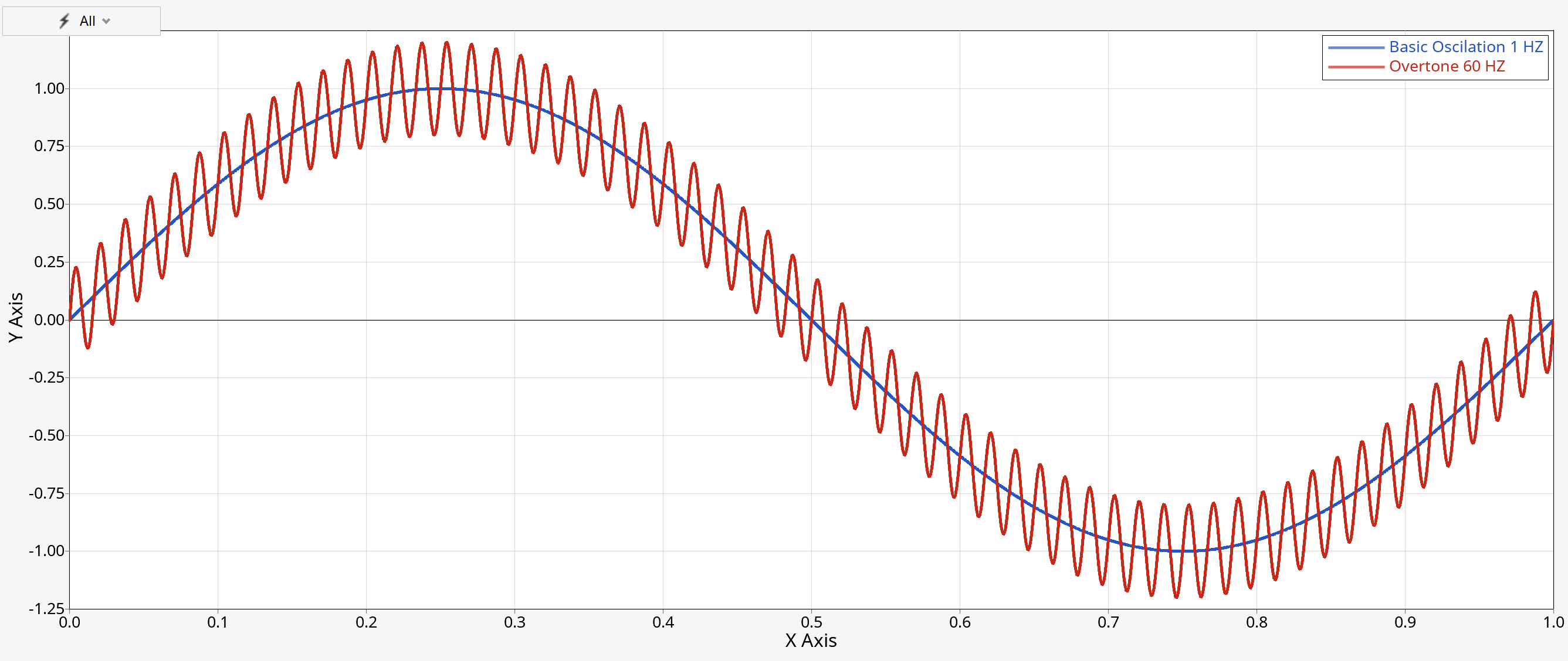 ../../_images/image_curve_from_math_expressions.png