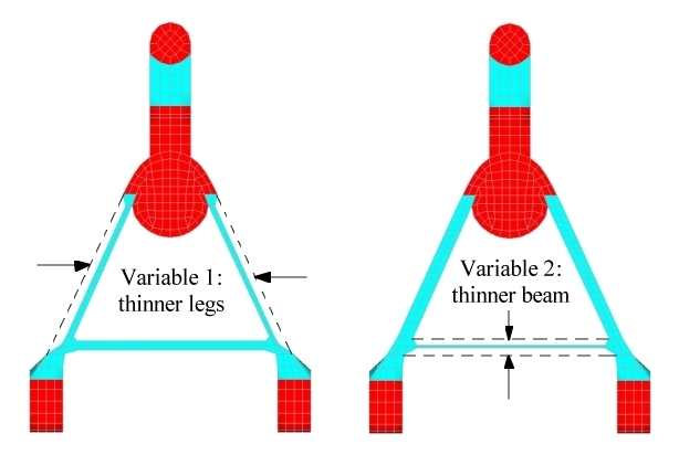 fig5p2