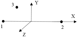 starter_beam_x-axis