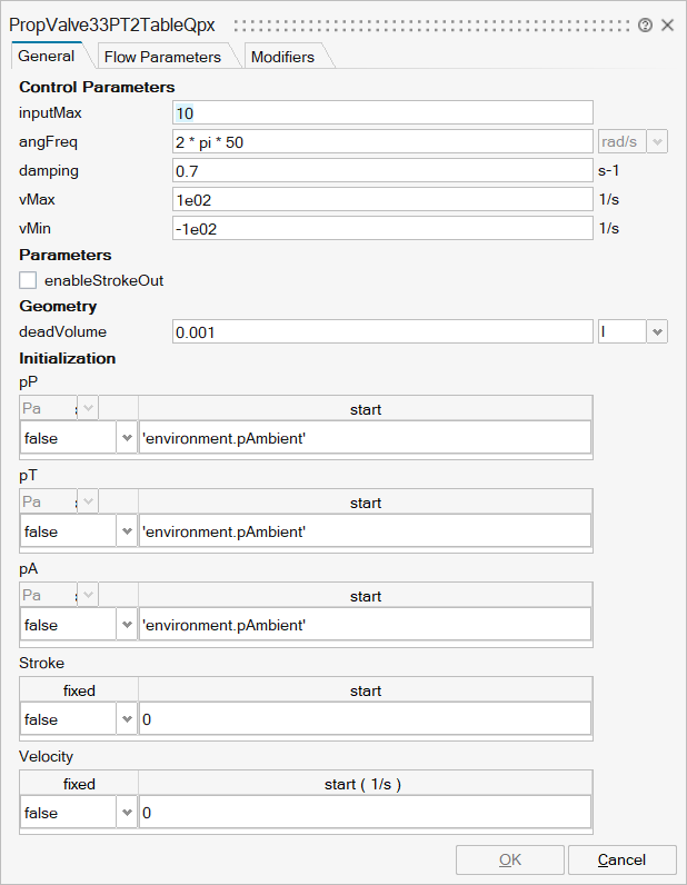 PropValve33PT2TableQpx_0