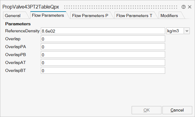 PropValve43PT2TableQpx_1