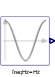 Cosine