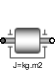 Inertia