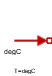 FixedTemperature