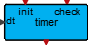 TimerEx
