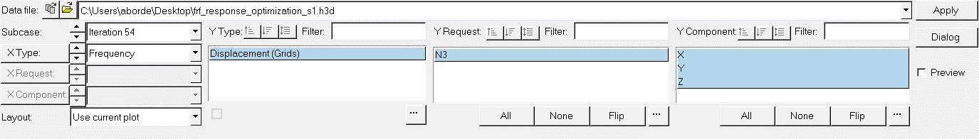 os_2095_displ_freq