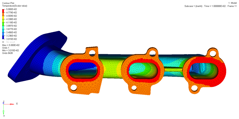 tfsi_results_slab