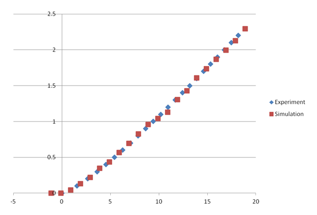 ex46-2_comparison