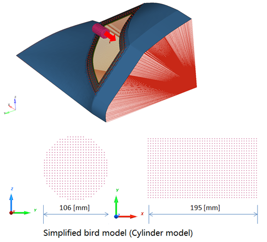 ex_49_bird_model