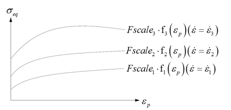 mat_law43_yield