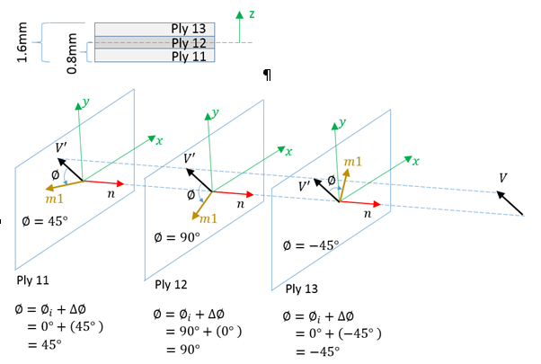 prop_type51_example