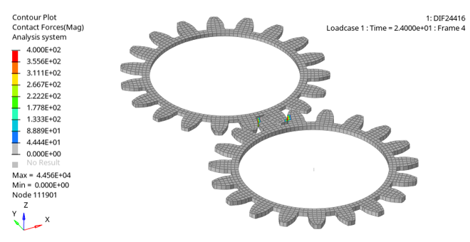 rad_ex_15_gears