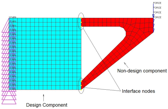 design_non_design