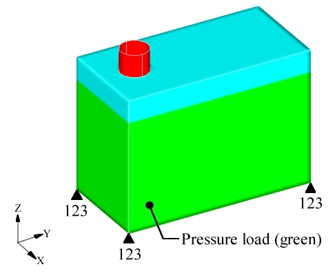 fig3p1