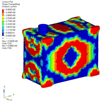 fig3p3