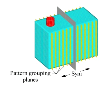 fig3p6