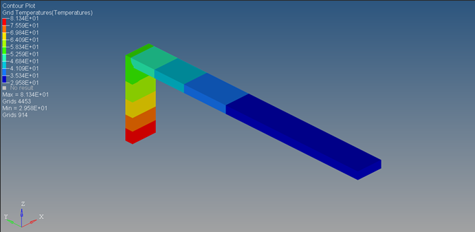 os1090_grid_temp