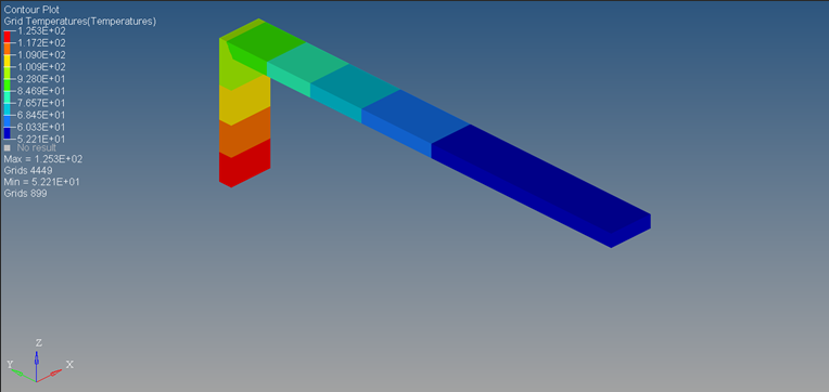 os1090_grid_temp3