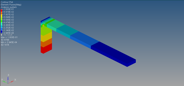 os1090_grid_temp4