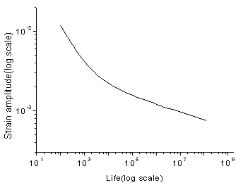 rd2080a_en_curve