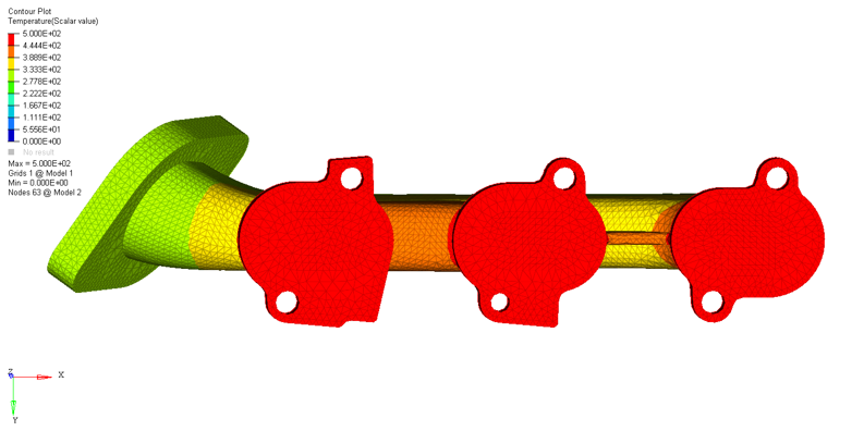 tfsi_results_enclosed_fluid