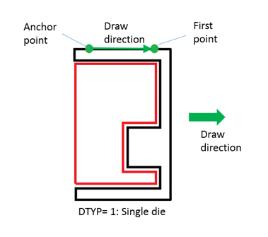 dtpl_draw