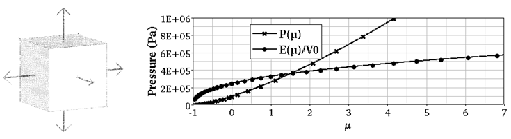 ex43_perfect_gas_model