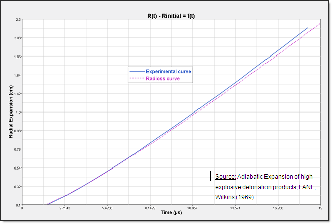 ex46_comparison