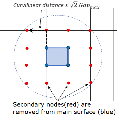 inter_type7_master_seg