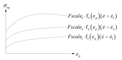 mat_law60_yield