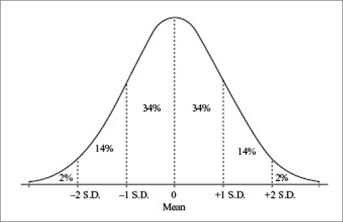 perturb_density