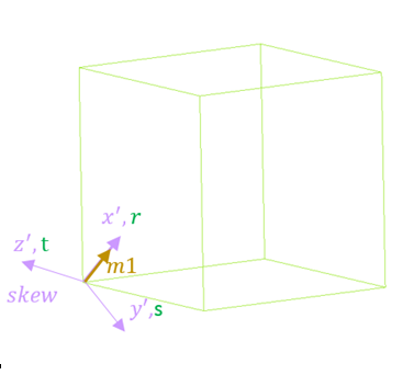 prop_type6_example