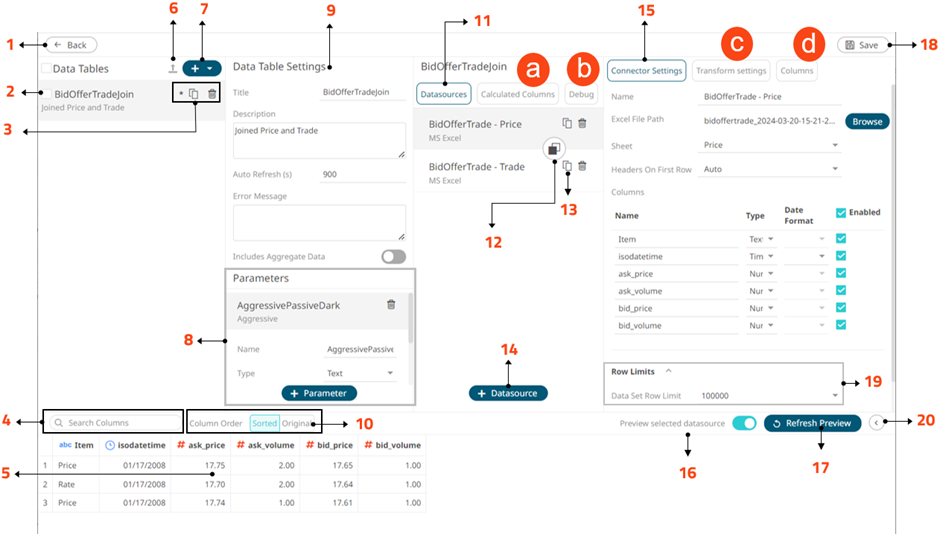 Working with Workbook Internal Data Table Editor Layout