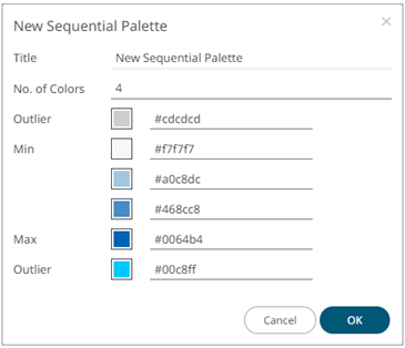 Creating a Sequential or Diverging Numeric Color Palette