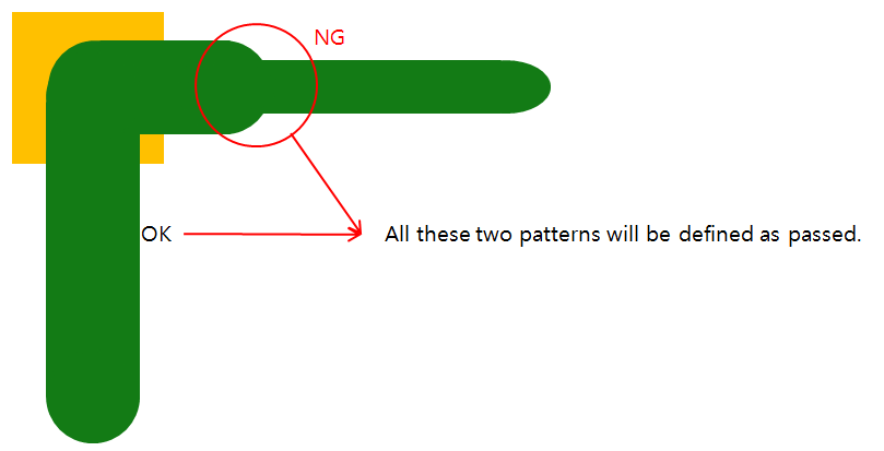 Pattern Pass Crack Pattern