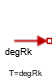 FixedTemperature